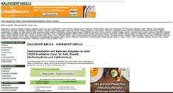 Desktop Screenshot of kalorientabelle.org