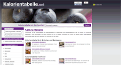 Desktop Screenshot of kalorientabelle.net