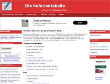Tablet Screenshot of kalorientabelle.tv